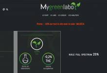 My green labo, vente en ligne de CBD